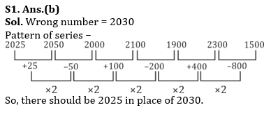 Quantitative Aptitude Quiz For IRDA AM 2023 - 09th May_3.1