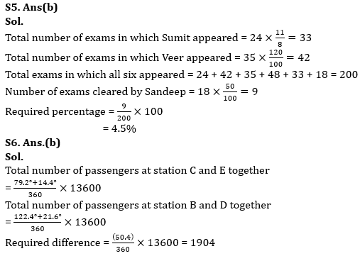 Quantitative Aptitude Quiz For ECGC PO 2023-09th May_11.1