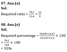 Quantitative Aptitude Quiz For ECGC PO 2023-09th May_12.1