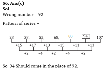 Quantitative Aptitude Quiz For RBI Grade B Phase 1 2023 - 10th May_5.1