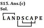 Reasoning Quiz For Bank of Baroda SO 2023 -10th May_4.1