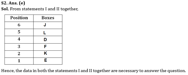 Reasoning Quiz For IBPS PO Prelims 2023 -17th August |_3.1