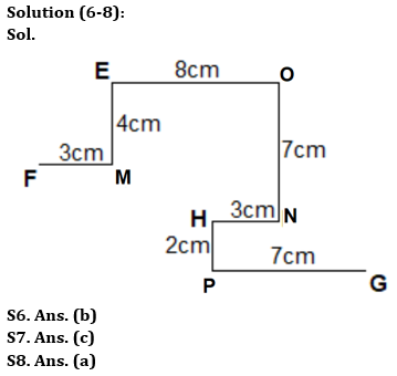 Reasoning Quiz For IBPS PO Prelims 2023 -17th August |_5.1