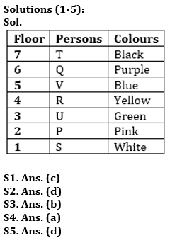 Reasoning Quizzes Quiz For IRDA AM 2023-11th May_3.1