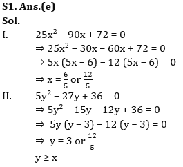 Quantitative Aptitude Quiz For RBI Grade B Phase 1 2023 - 11th May_7.1