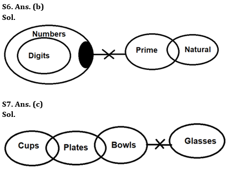 Reasoning Quizzes Quiz For IRDA AM 2023-12th May_4.1