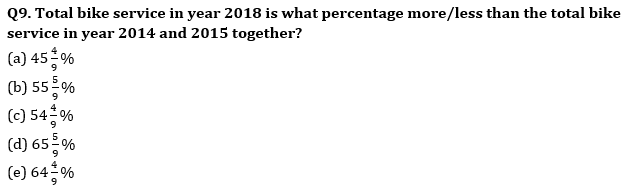 Quantitative Aptitude Quiz For Bank Foundation 2023 -12th May_5.1