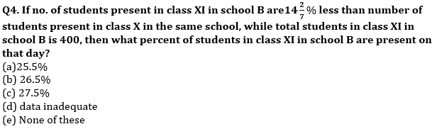 Quantitative Aptitude Quiz For RBI Grade B Phase 1 2023 - 12th May_4.1