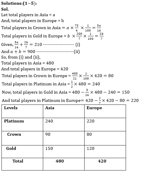 Quantitative Aptitude Quiz For ECGC PO 2023-12th May_4.1