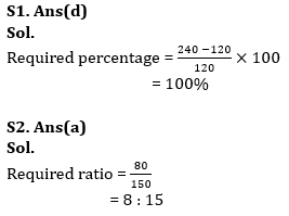 Quantitative Aptitude Quiz For ECGC PO 2023-12th May_5.1