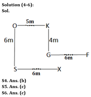 Reasoning Quiz For IBPS Clerk Prelims 2023 -18th August |_4.1