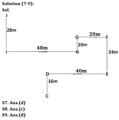 Reasoning Quiz For IBPS Clerk Prelims 2023 -18th August |_5.1