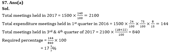 Quantitative Aptitude Quiz For RBI Grade B Phase 1 2023 -13th May_12.1