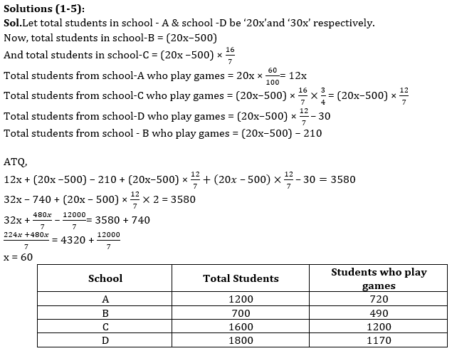 Quantitative Aptitude Quiz For IRDA AM 2023 -13th May_6.1