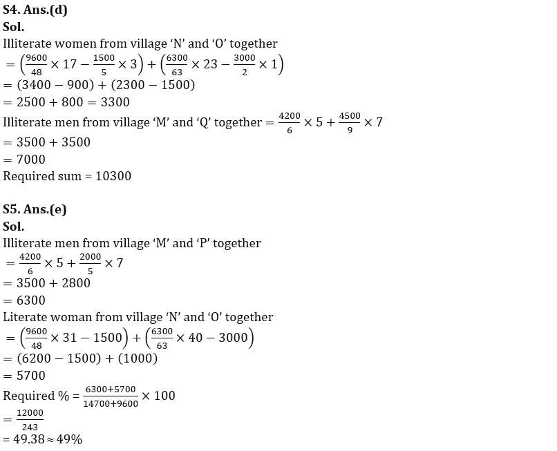 Quantitative Aptitude Quiz For RBI Grade B Phase 1 2023 -14th May_5.1