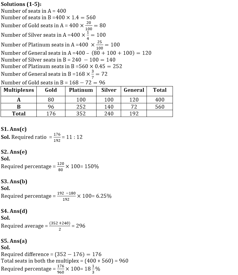 Quantitative Aptitude Quiz For IRDA AM 2023 -14th May_4.1