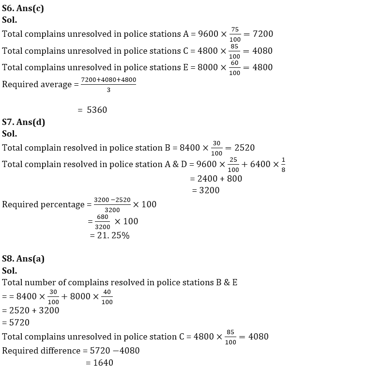 Quantitative Aptitude Quiz For IRDA AM 2023 -14th May_5.1