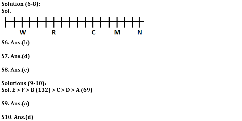 Reasoning Quiz For RBI Grade B Phase 1 2023-14th May_4.1