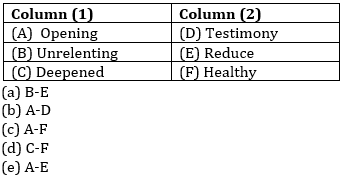 English Language Quiz For IBPS PO Prelims 2023 -19th August |_4.1