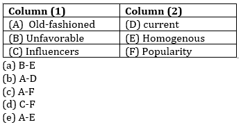 English Language Quiz For IBPS PO Prelims 2023 -19th August |_5.1