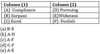 English Language Quiz For IBPS PO Prelims 2023 -19th August |_7.1