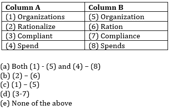 English Language Quiz For IBPS PO Prelims 2023 -19th August |_8.1