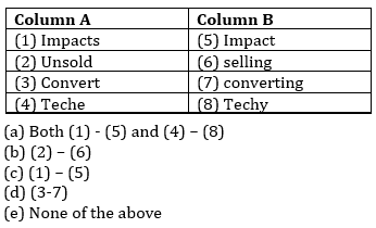 English Language Quiz For IBPS PO Prelims 2023 -19th August |_10.1