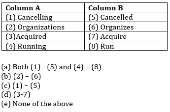 English Language Quiz For IBPS PO Prelims 2023 -19th August |_12.1