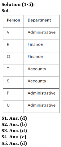 Reasoning Quizzes Quiz For IRDA AM 2023-15th May_3.1