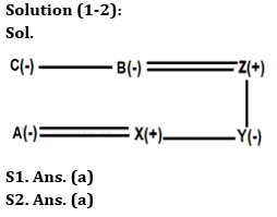 Reasoning Quiz For IBPS PO Prelims 2023 -19th August |_3.1