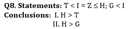 Reasoning Quiz For ECGC PO 2023 -15th May_5.1