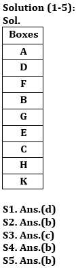 Reasoning Quiz For ECGC PO 2023 -15th May_8.1