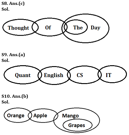 Reasoning Quiz For RBI Grade B Phase 1 2023-15th May_5.1