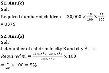 Quantitative Aptitude Quiz For IRDA AM 2023 -15th May_8.1