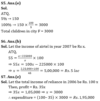 Quantitative Aptitude Quiz For IRDA AM 2023 -15th May_10.1