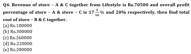 Quantitative Aptitude Quiz For RBI Grade B Phase 1 2023 -15th May_7.1