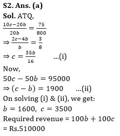 Quantitative Aptitude Quiz For RBI Grade B Phase 1 2023 -15th May_13.1