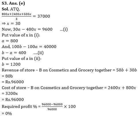 Quantitative Aptitude Quiz For RBI Grade B Phase 1 2023 -15th May_14.1