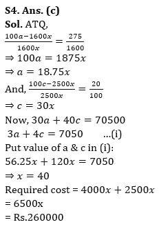 Quantitative Aptitude Quiz For RBI Grade B Phase 1 2023 -15th May_15.1