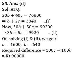 Quantitative Aptitude Quiz For RBI Grade B Phase 1 2023 -15th May_16.1