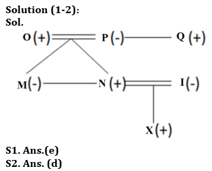 Reasoning Quiz For RBI Grade B Phase 1 2023-16th May_3.1