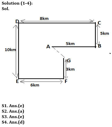 Reasoning Quiz For RBI Grade B Phase 1 2023-17th May_3.1