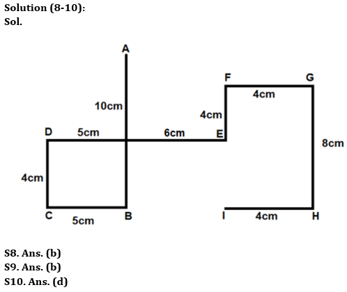 Reasoning Quiz For IBPS PO Prelims 2023 -21st August |_5.1