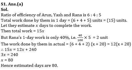 Quantitative Aptitude Quiz For RBI Grade B Phase 1 2023 -17th May_6.1