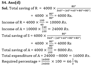 Quantitative Aptitude Quiz For IRDA AM 2023 -17th May_8.1