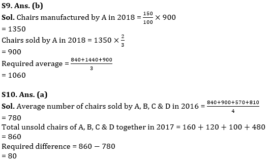 Quantitative Aptitude Quiz For IRDA AM 2023 -17th May_11.1