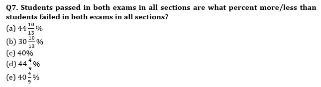 Quantitative Aptitude Quiz For ECGC PO 2023-18th May_5.1