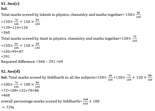 Quantitative Aptitude Quiz For ECGC PO 2023-18th May_6.1