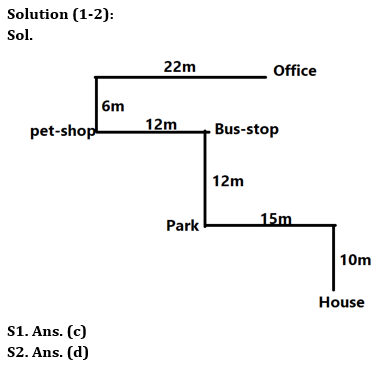 Reasoning Quizzes Quiz For IRDA AM 2023-19th May_3.1