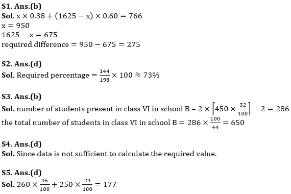 Quantitative Aptitude Quiz For IRDA AM 2023 -19th May_7.1